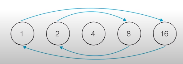 sieve_of_eratosthenes_1