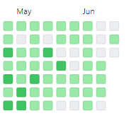 free_commit_style